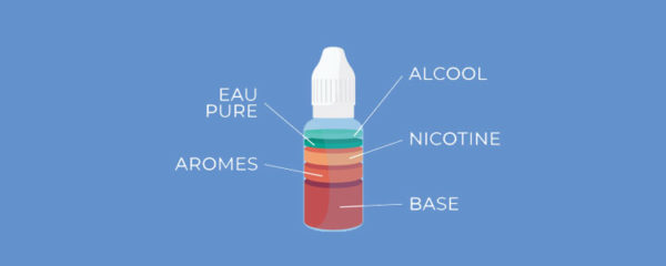 composition d’un e-liquide