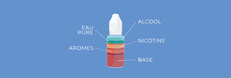 composition d’un e-liquide